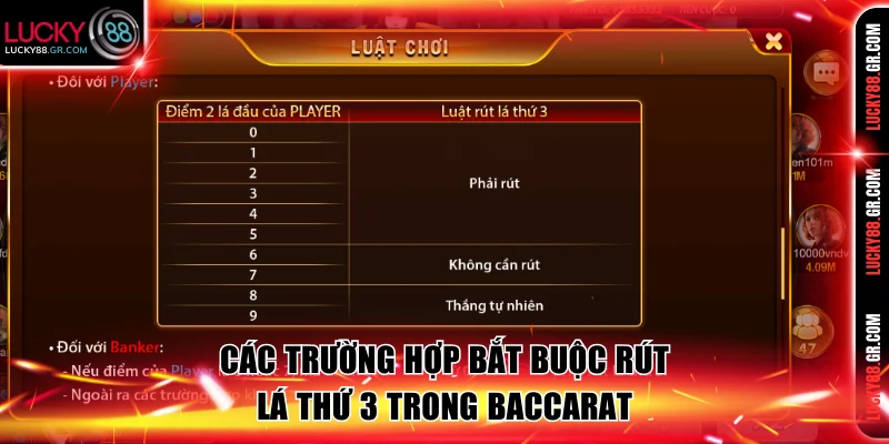 Quy tắc rút lá thứ 3 dành cho Player và Banker